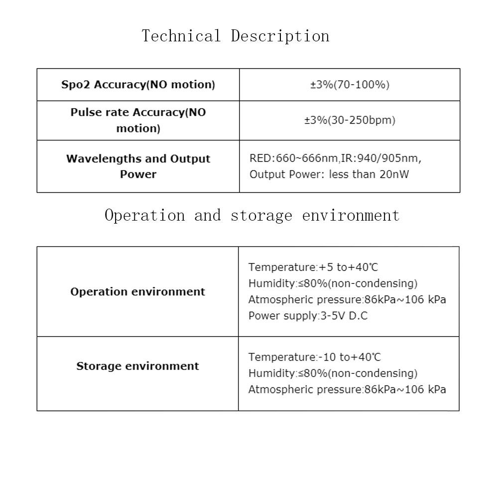 техническое описание