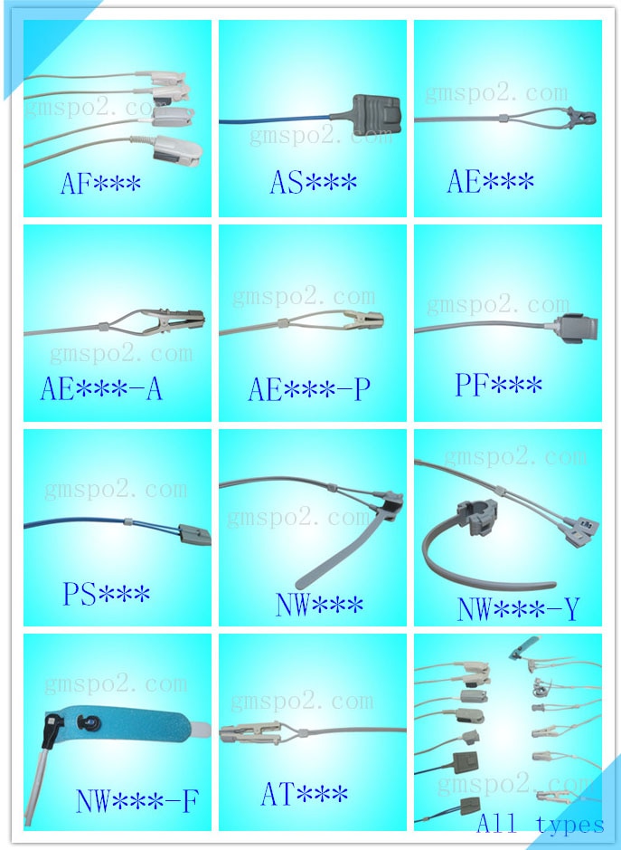 Все типы датчиков _