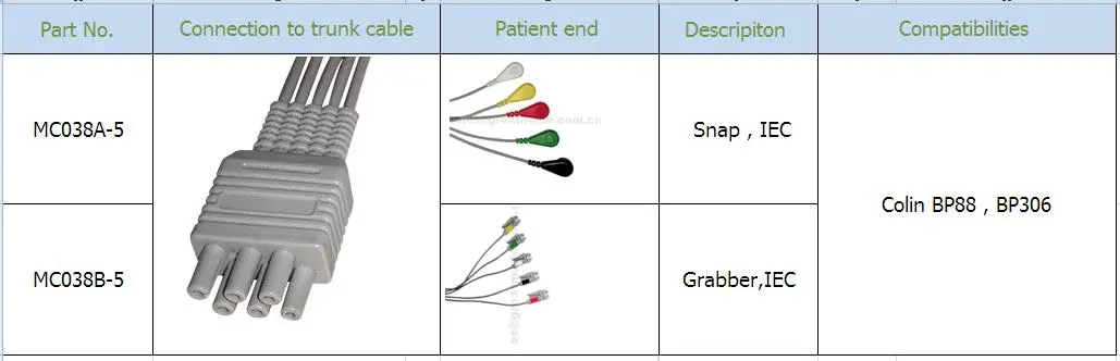 Совместимый набор проводов Colin 5-Lead Grabber IEC ECG Leadwire Group 40in & 6PIN