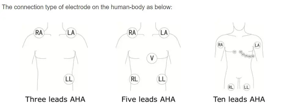 Проводники ЭКГ с 5 отведениями для philips digitrak плюс 24-часовой холтер 3100A, 5-выводный, Snap