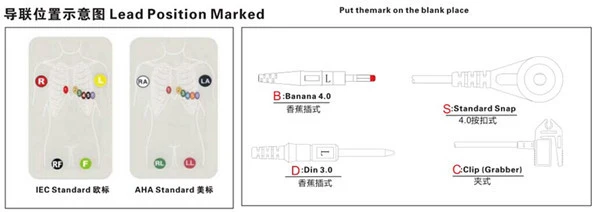 Совместимый 18-жильный кабель Medex