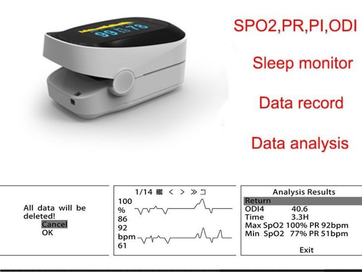 Portable Finger Oximeter Fingertip Household Health Monitors